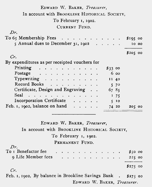 treasurer Report