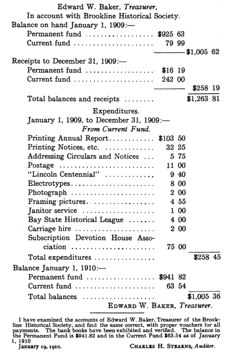 treasurer Report