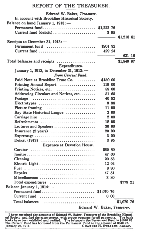 treasurer Report