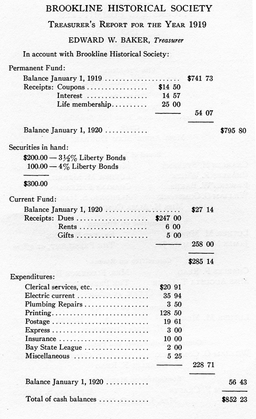 treasurer Report