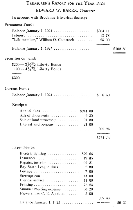 treasurer Report